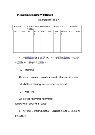 形容词和副词比较级变化制度