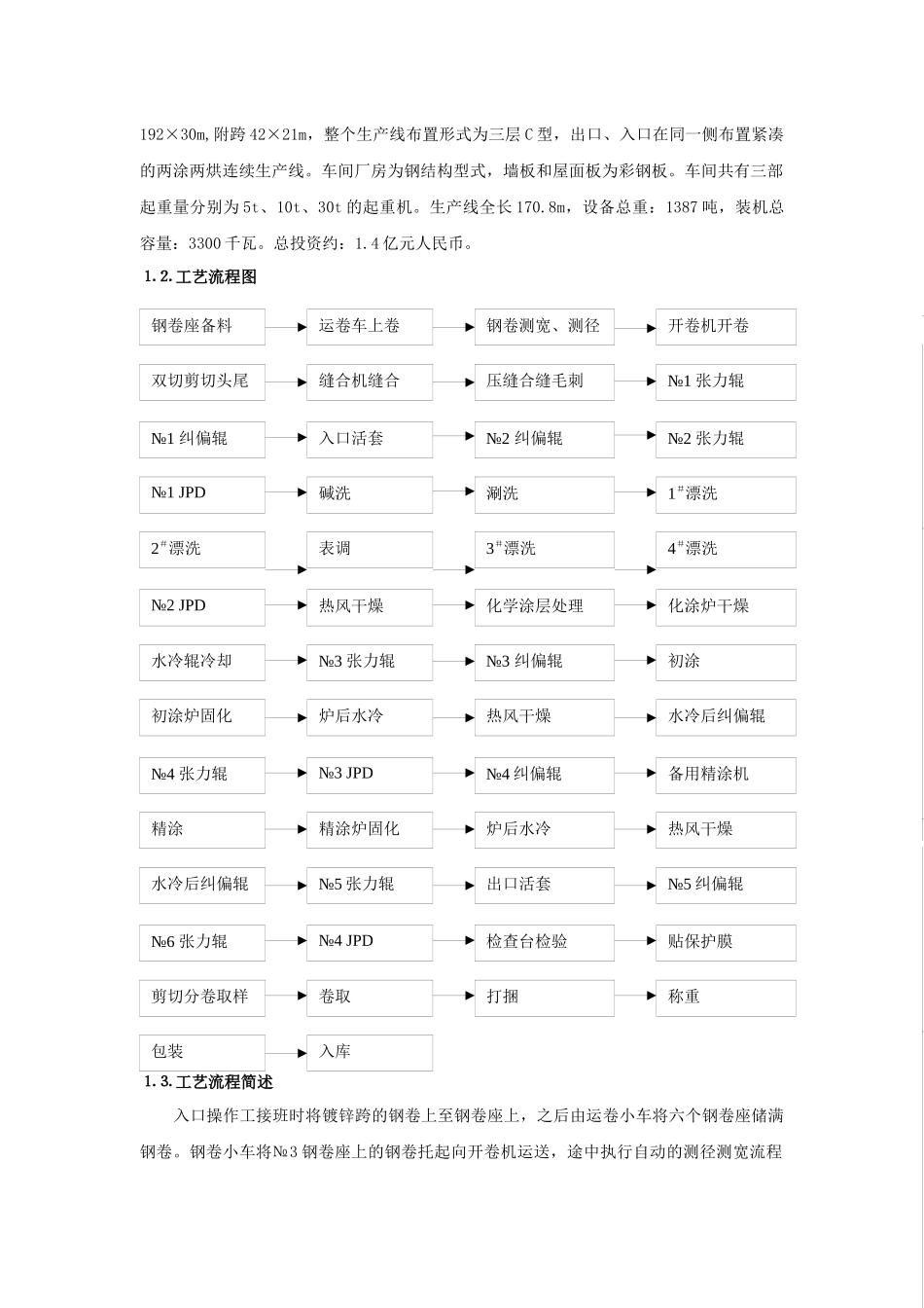 彩涂线工艺技术规程1_第3页