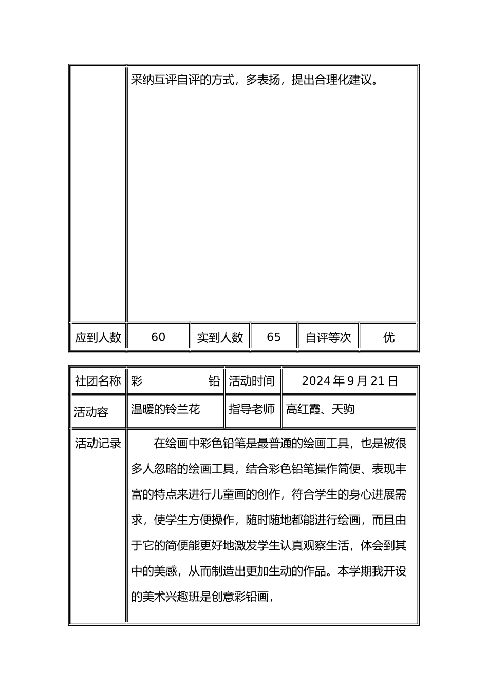 彩铅艺术活动记录样表_第2页