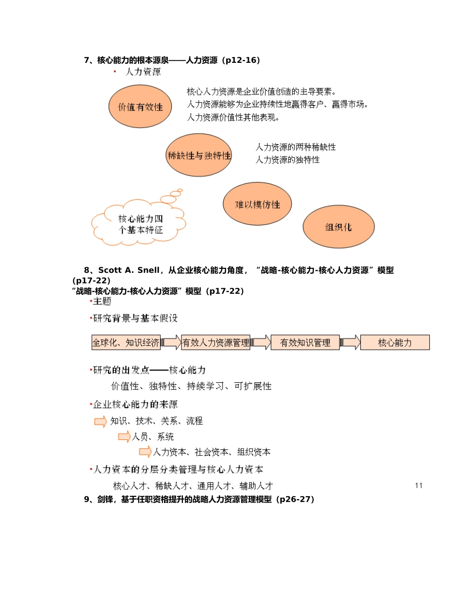 彭剑锋教材人力资源管理概论课件中带★重点整理_第2页