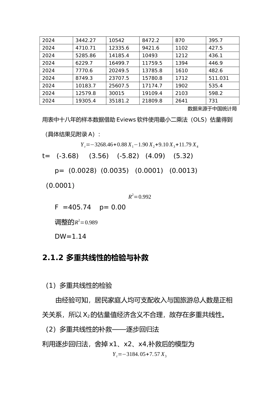 影响国内旅游业收入分析报告_第3页
