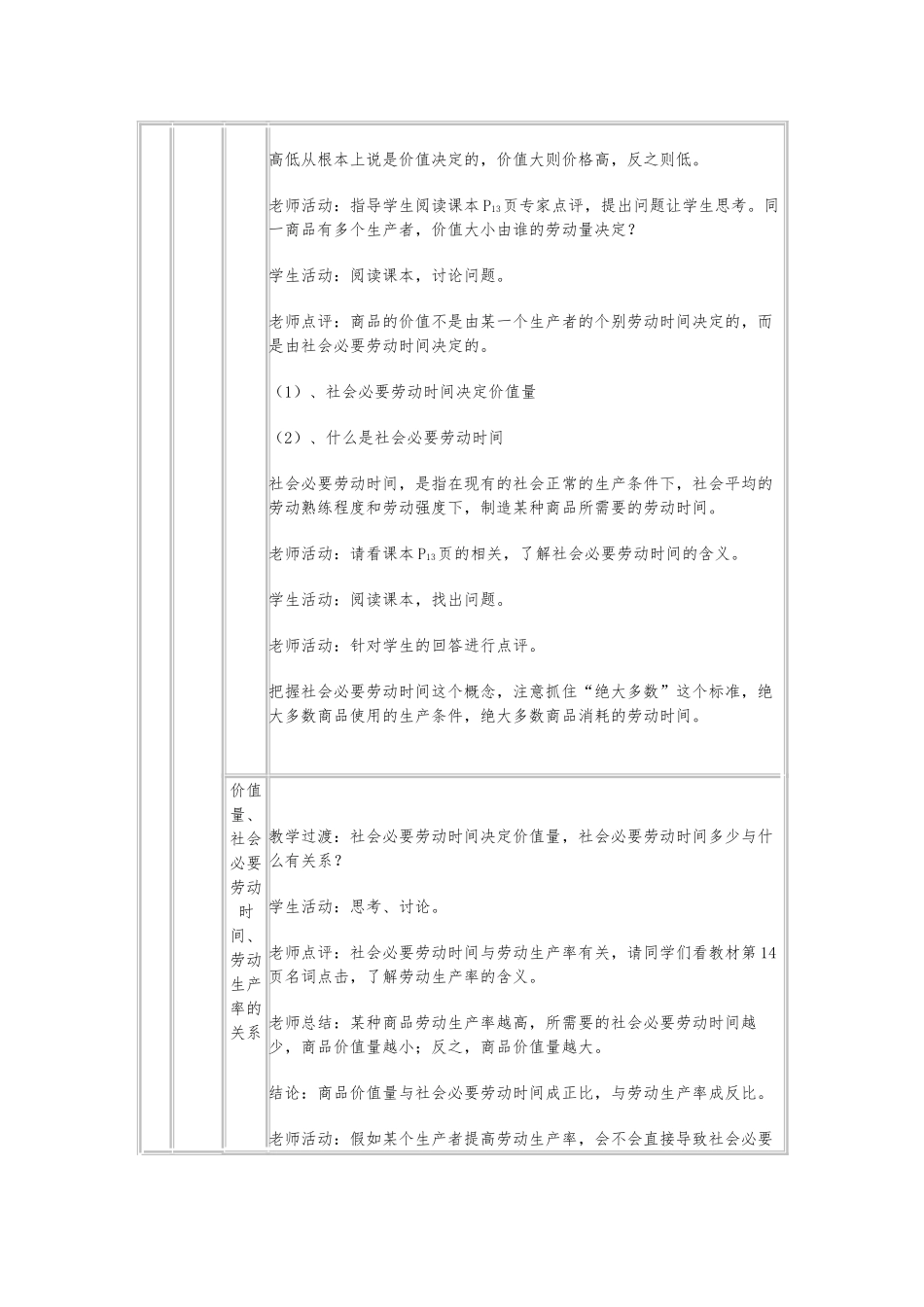 影响价格的因素教学设计说明_第3页