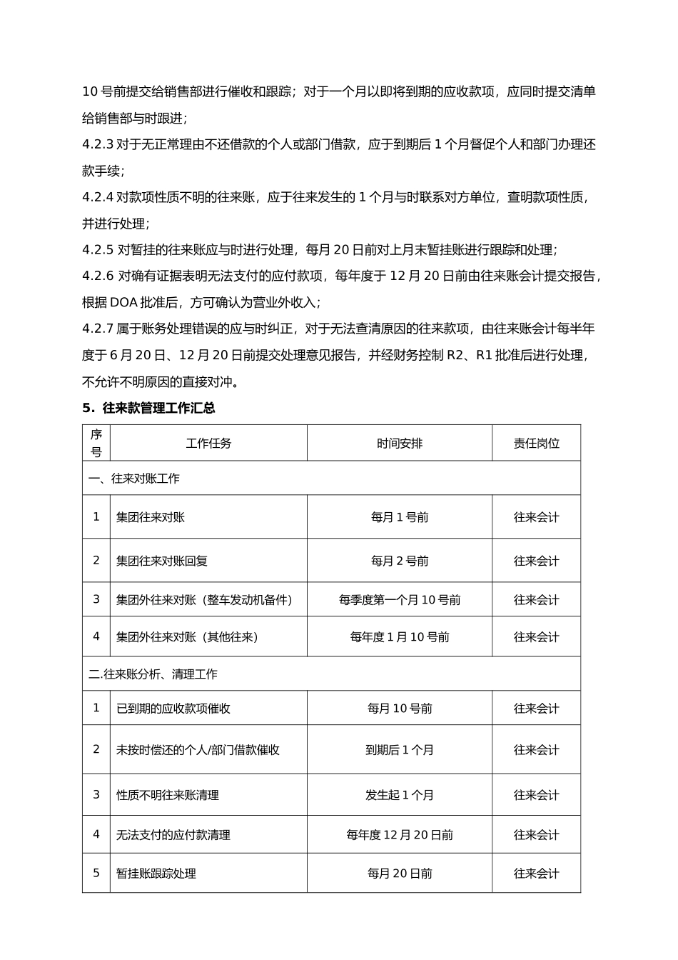 往来款管理办法bd_第3页