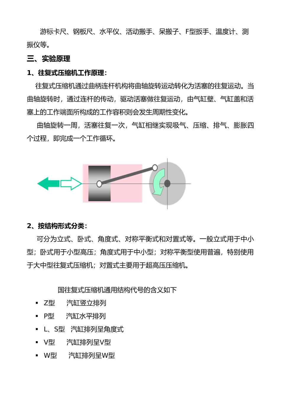 往复式压缩机运转实验指导书_第2页