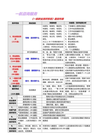 徐州一航咨询服务有限公司项目详细讲解