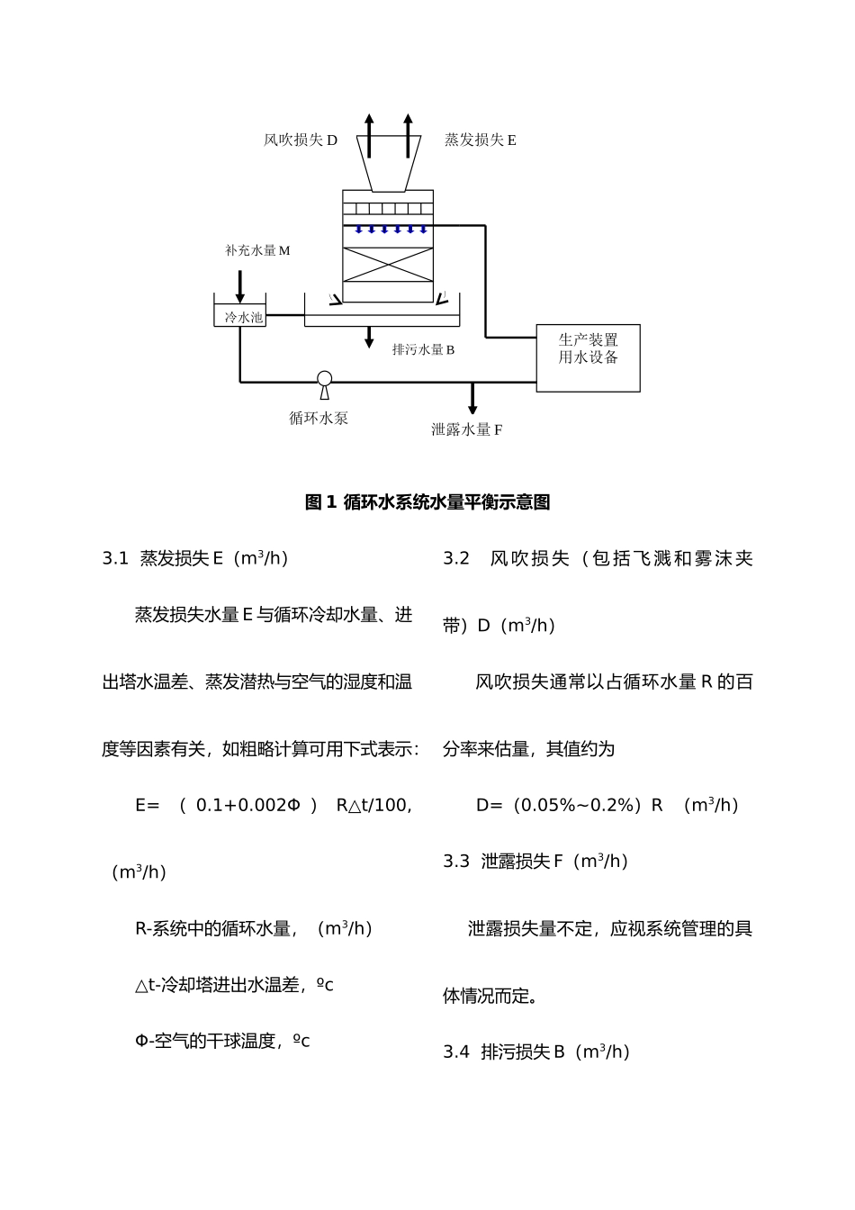 循环冷却水系统浓缩倍数管理_第3页