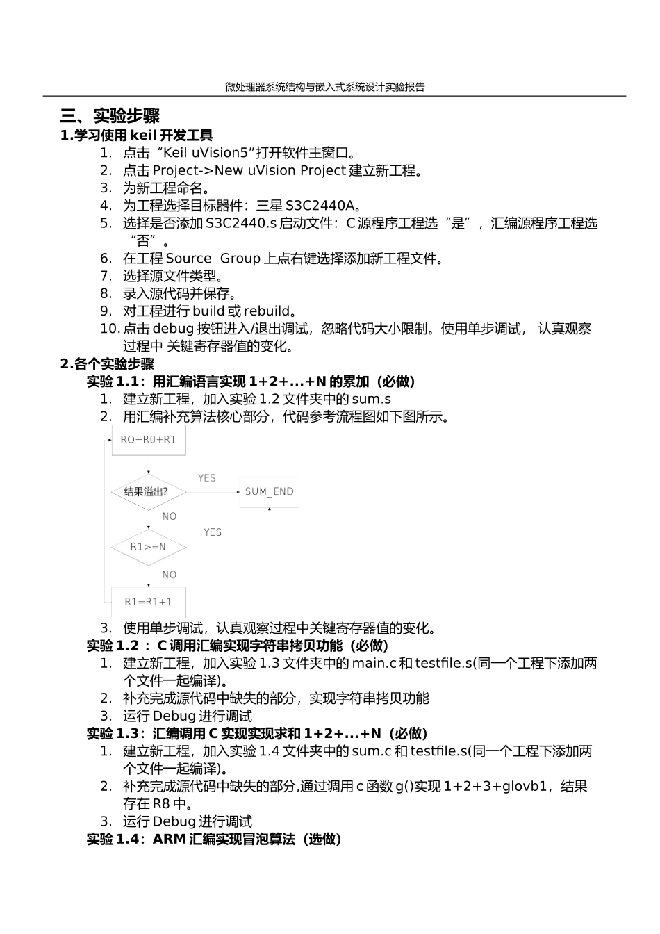 微嵌实验1实验报告_第2页