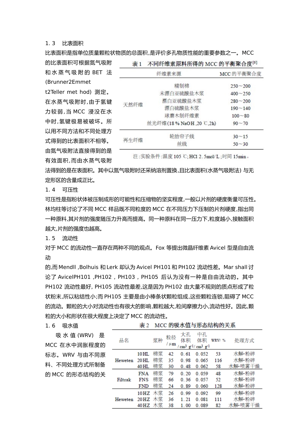 微晶纤维素研究进展_第2页