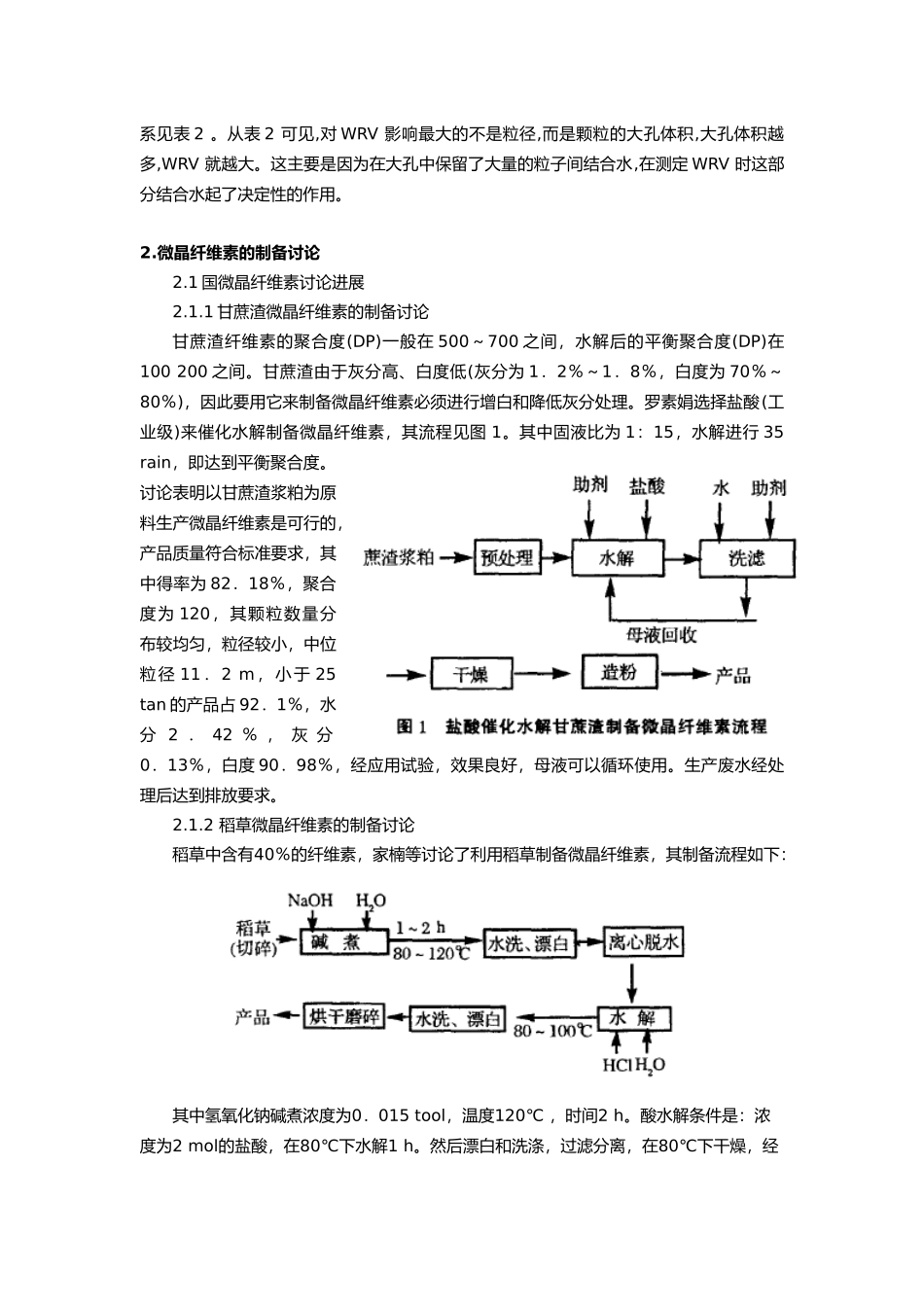 微晶纤维素研究进展_第3页