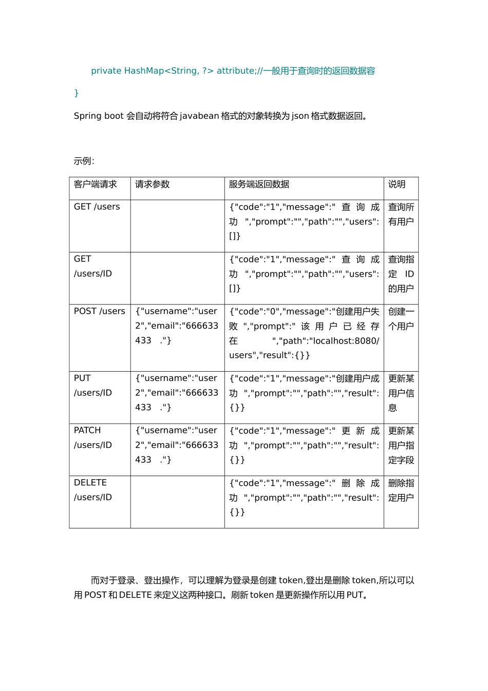 微服务开发手册范本_第3页