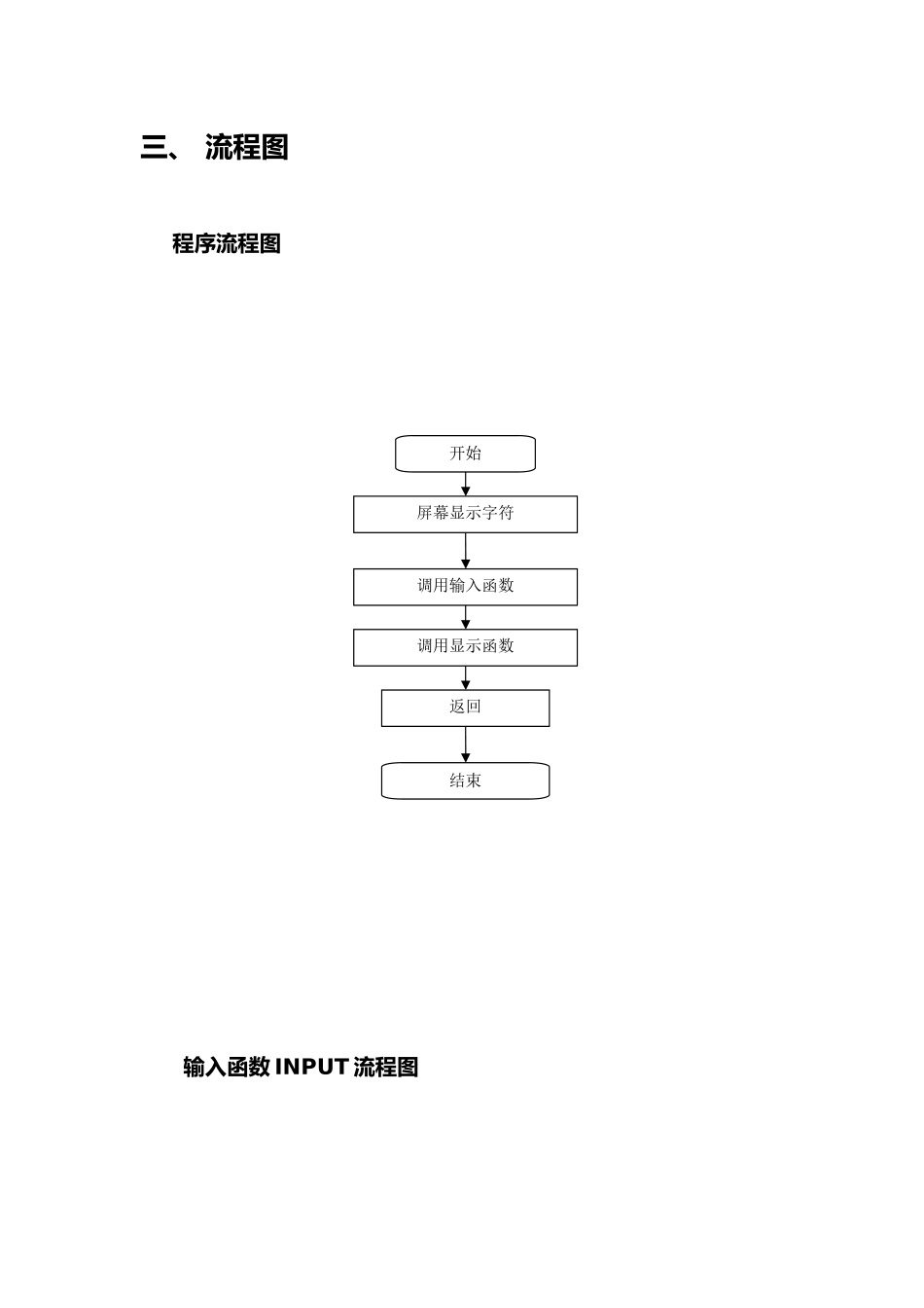 微机原理课程设计报告书_第2页