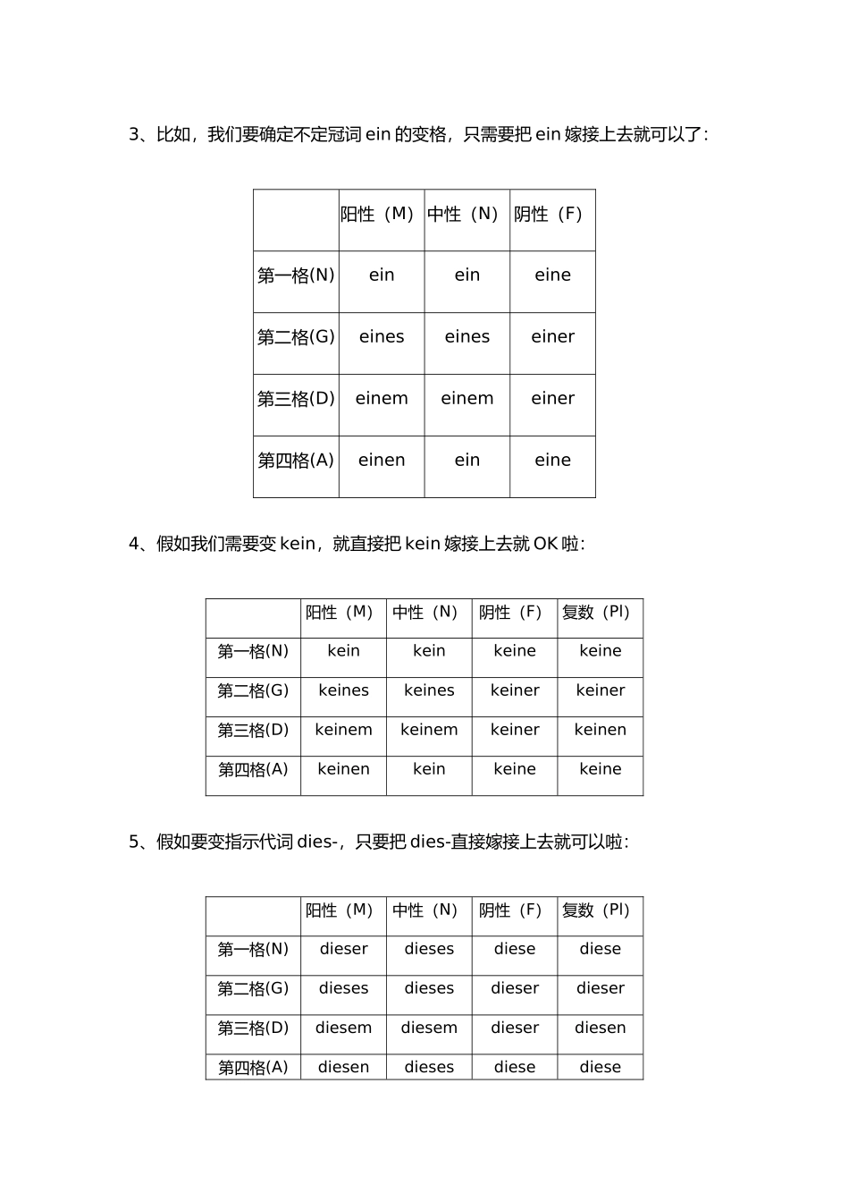 德语冠词、人称代词、物主代词性数格变化_第3页