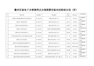 徽州区家电下乡销售网点办理清算补贴对应财政分局
