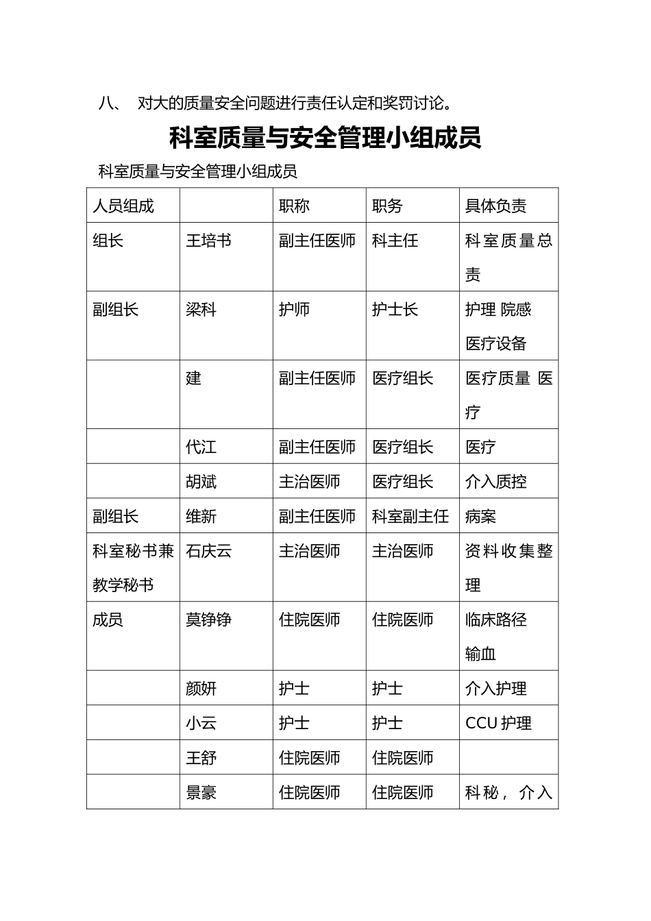 心内科质量管理体系_第3页