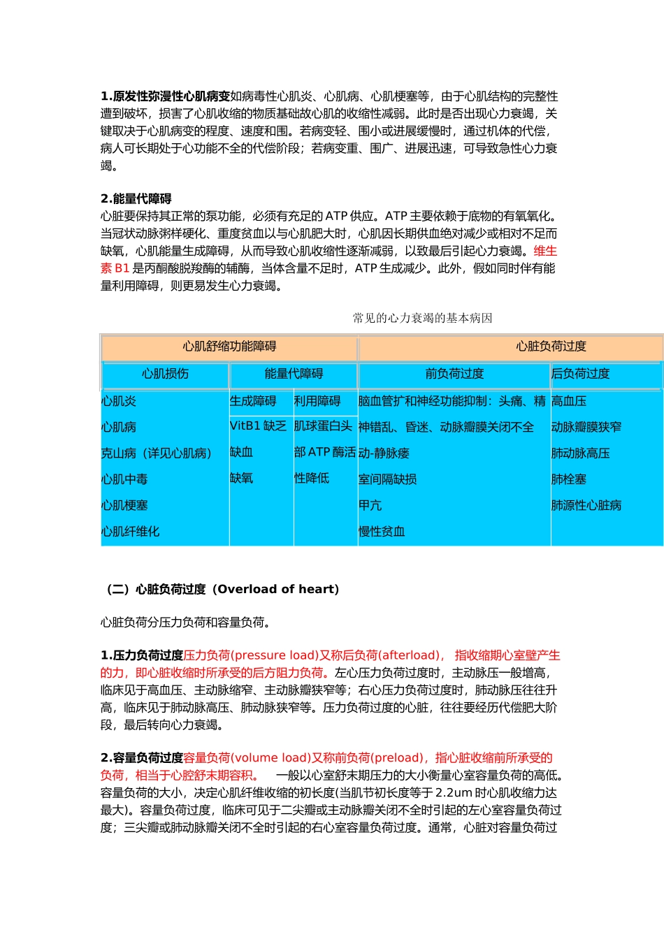 心功能不全病理生理概述_第2页