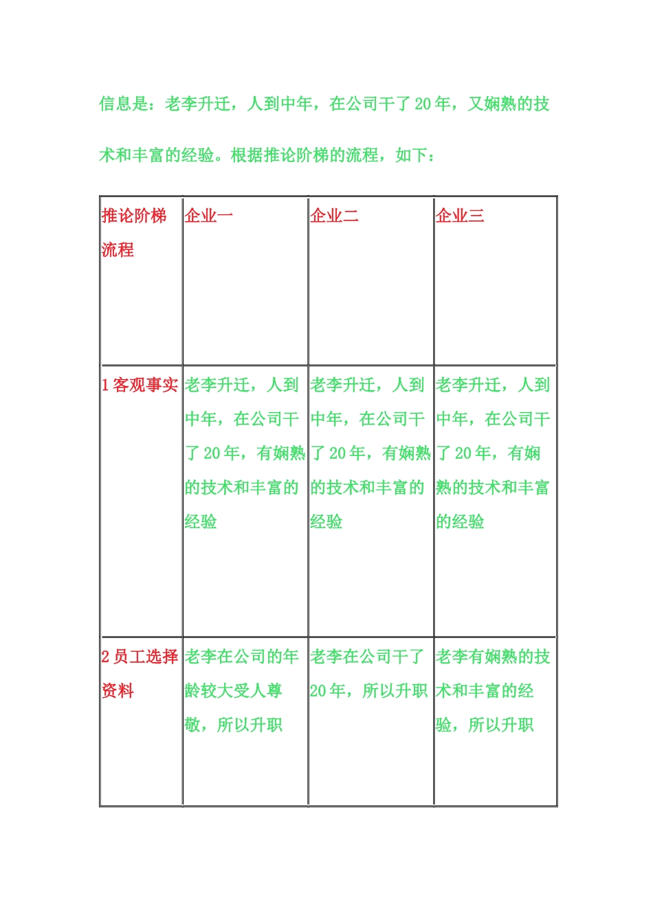 心智模式相关资料_第3页