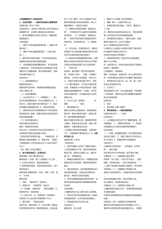 心理健康教育C证面试汇报材料