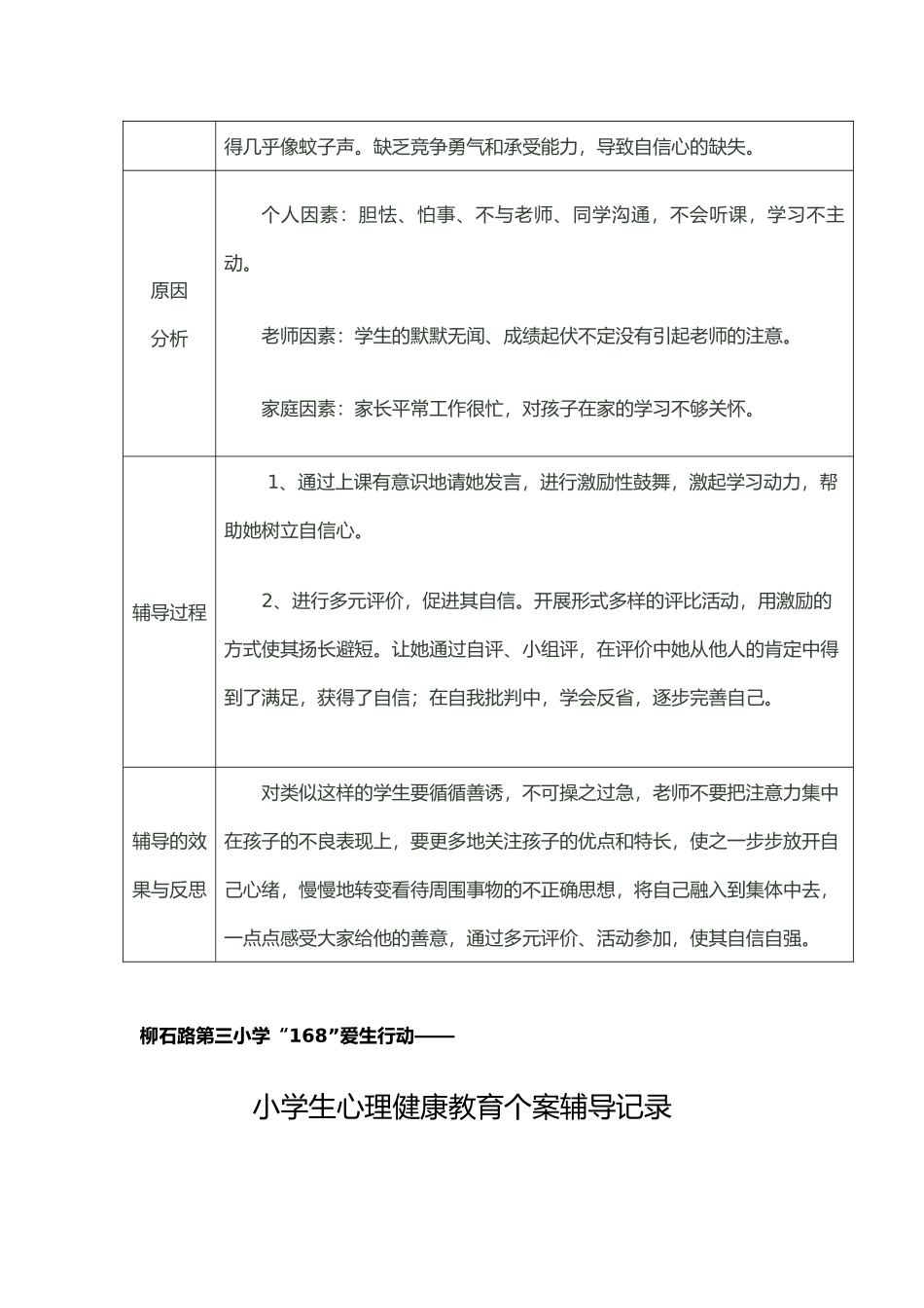 心理健康教育个案辅导记录文本_第3页