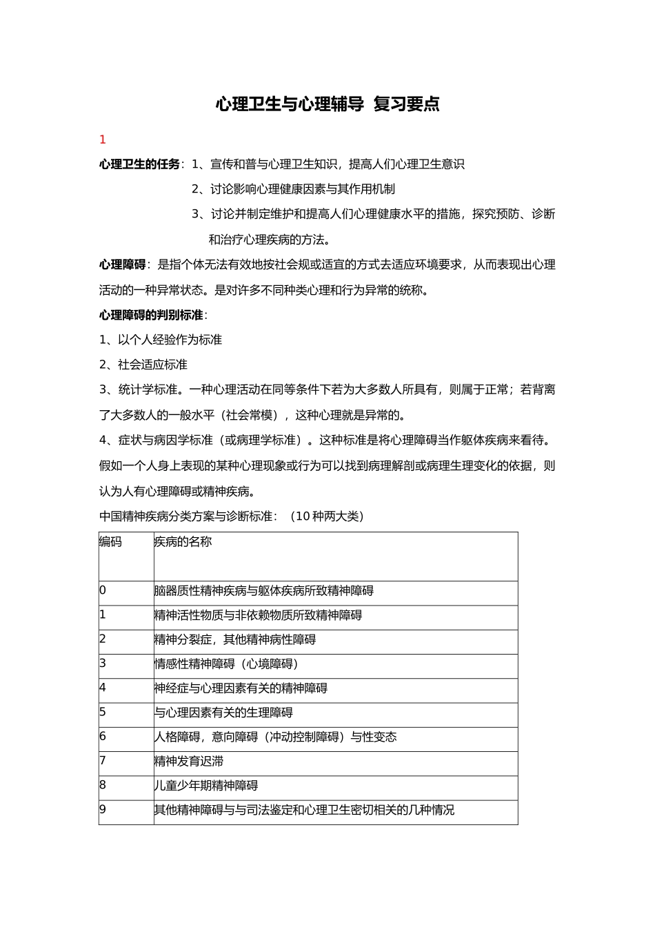 心理卫生与心理辅导复习要点说明_第1页