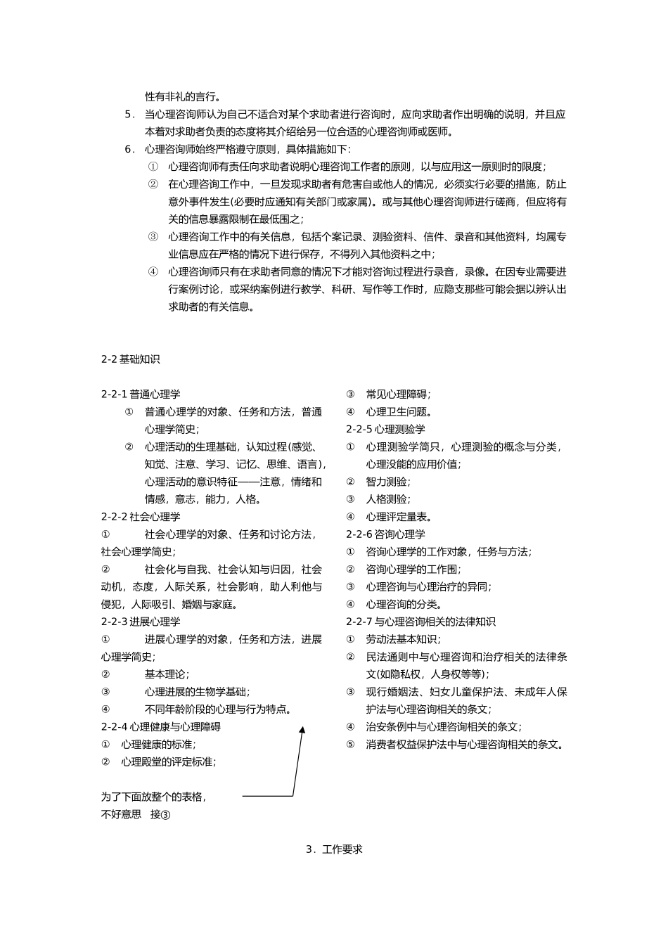 心理咨询师国家职业标准_第3页