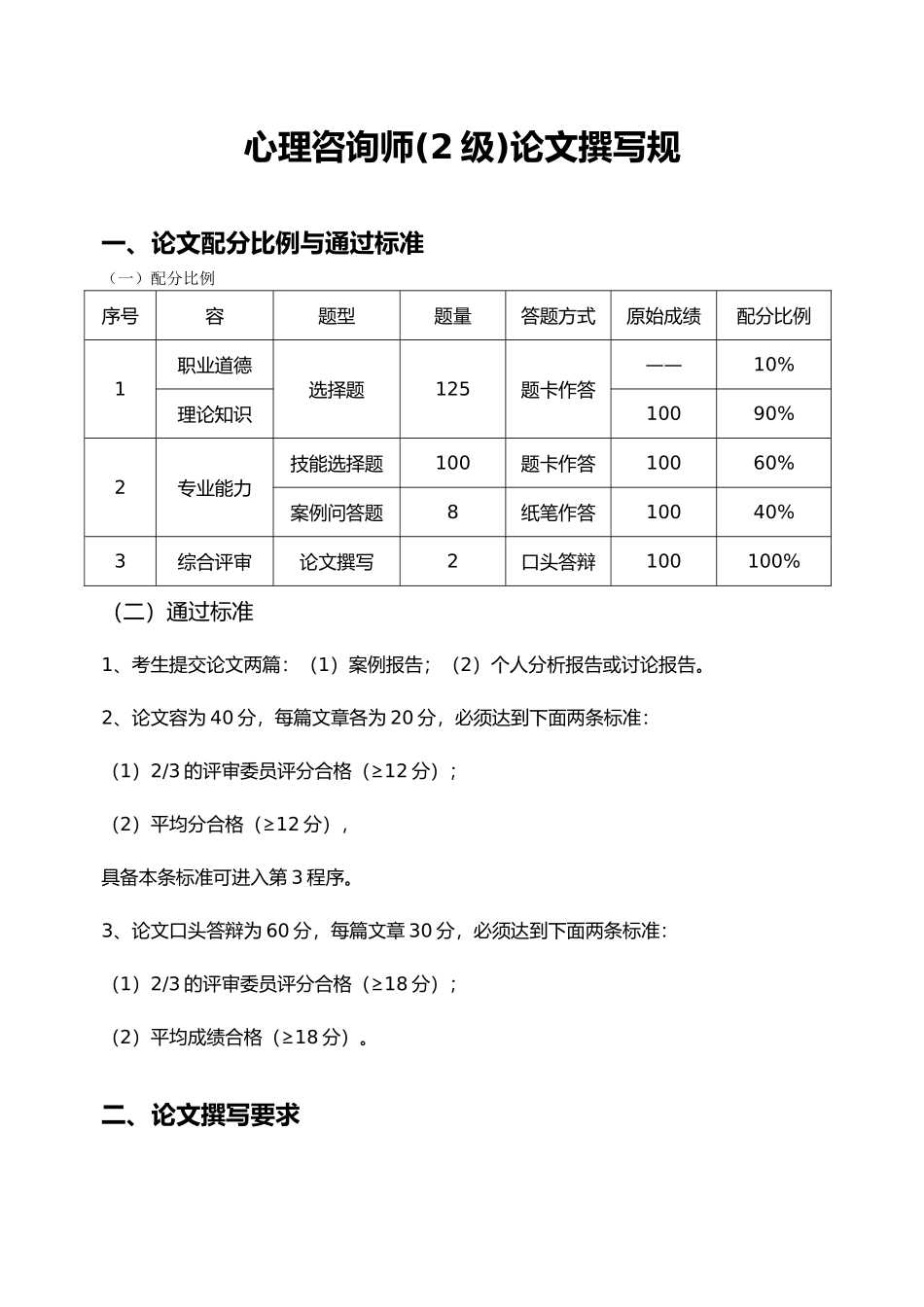心理咨询师论文撰写规范标准_第1页