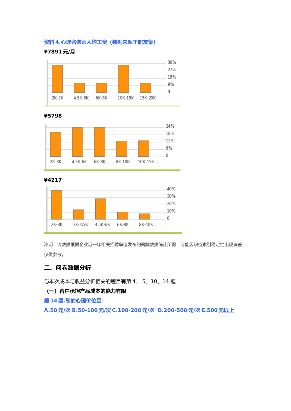 心理咨询机构成本与收益分析报告_第3页
