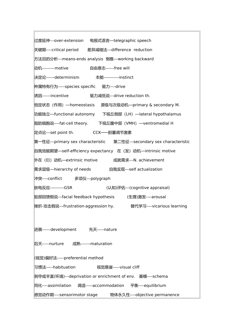 心理学专业名词中英文对照_第2页