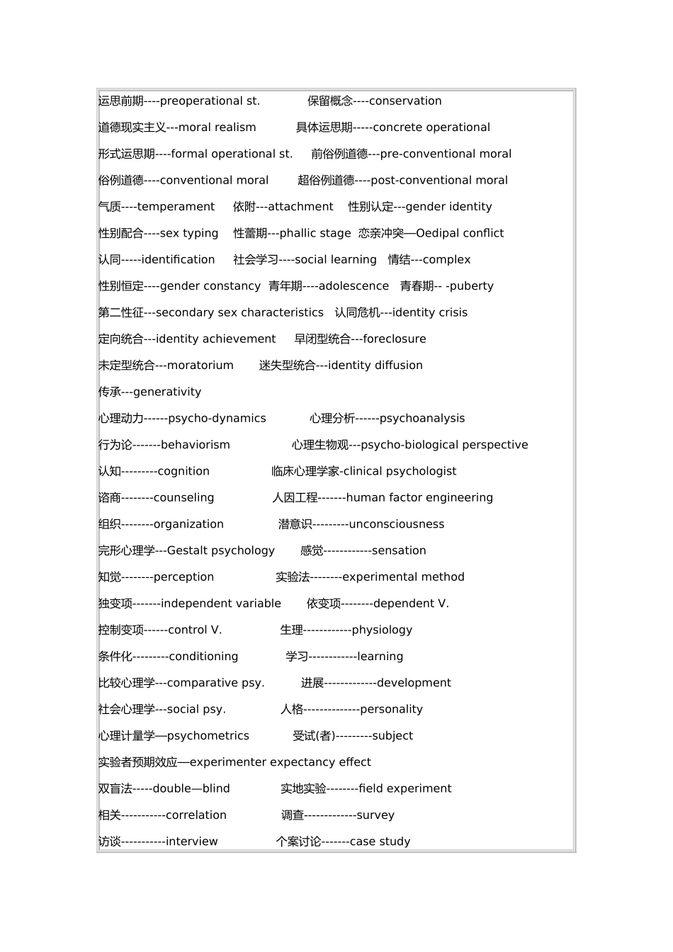 心理学专业名词中英文对照_第3页