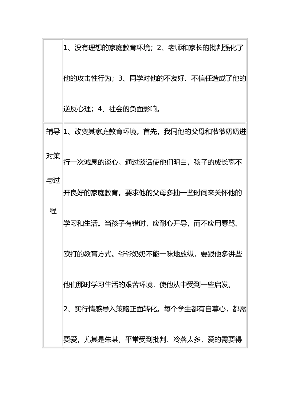 心理咨询记录表样表_第2页