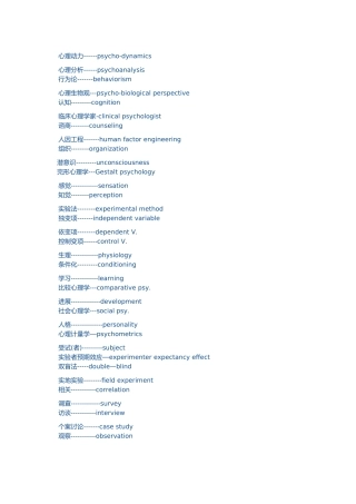 心理学专有名词中英对照表