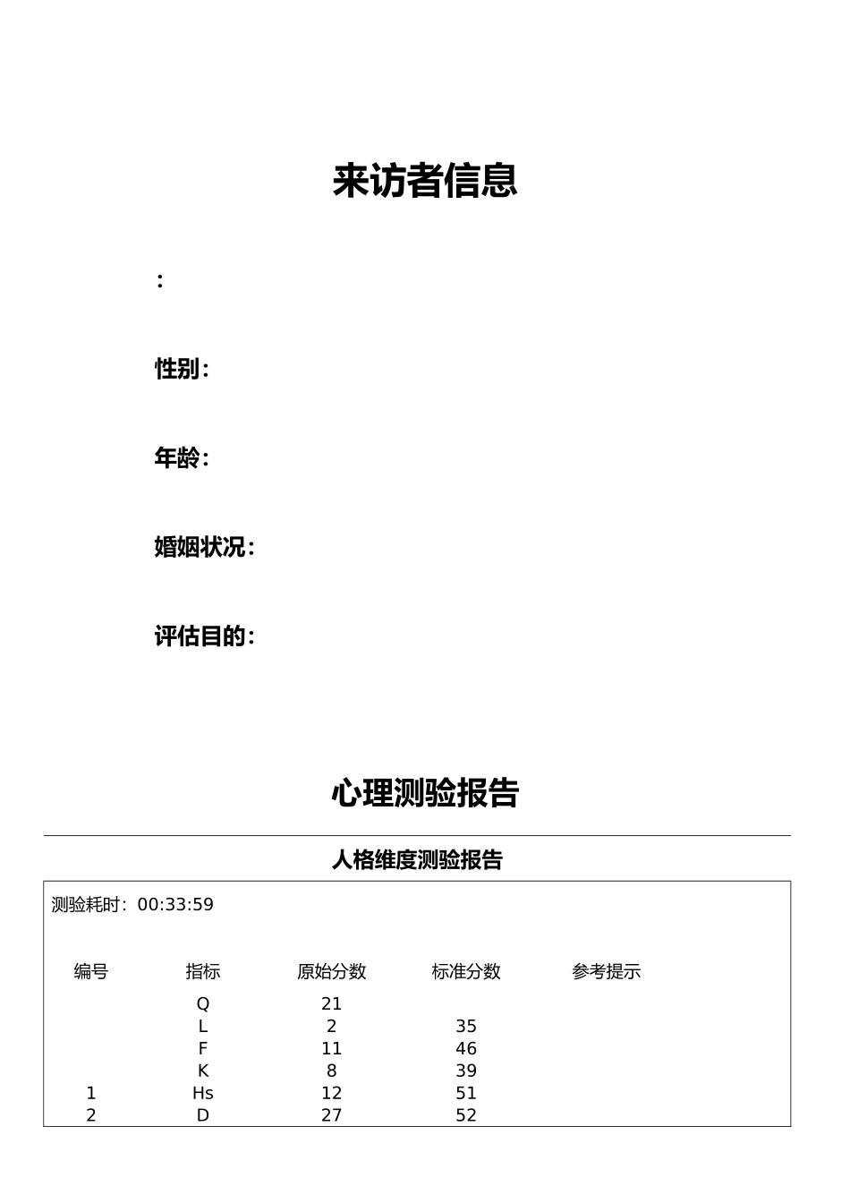 心理评估报告模板_第2页