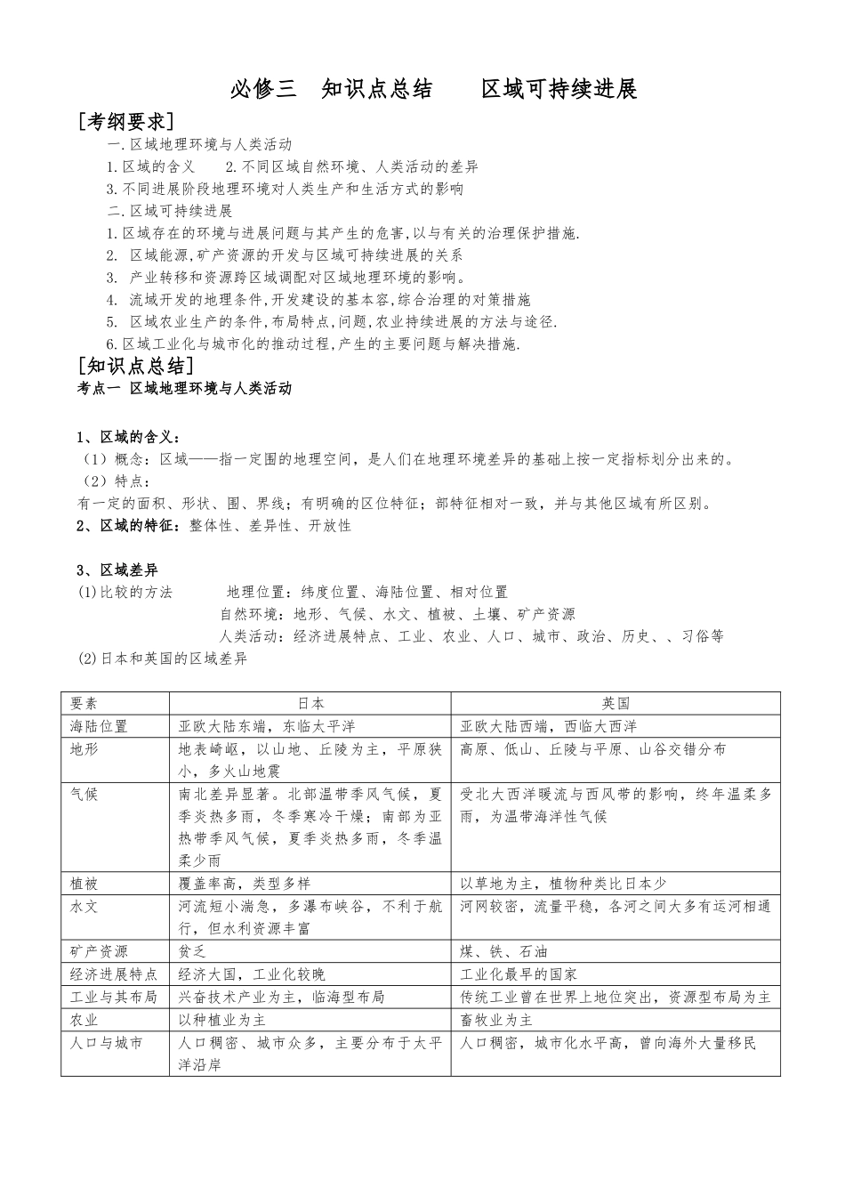必修三知识点总结区域可持续发展_第1页