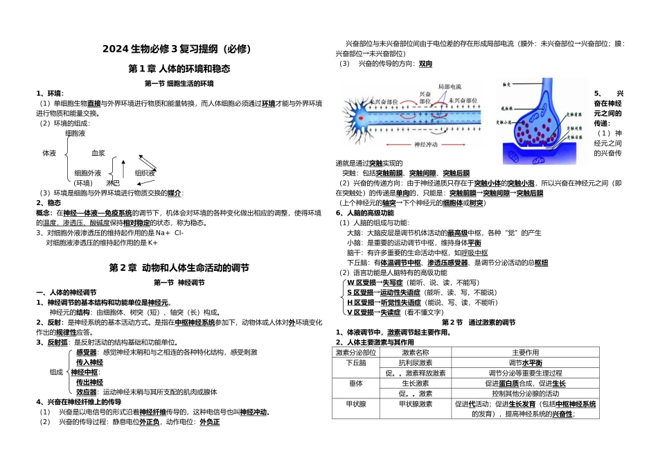 必学3总复习提纲_第1页