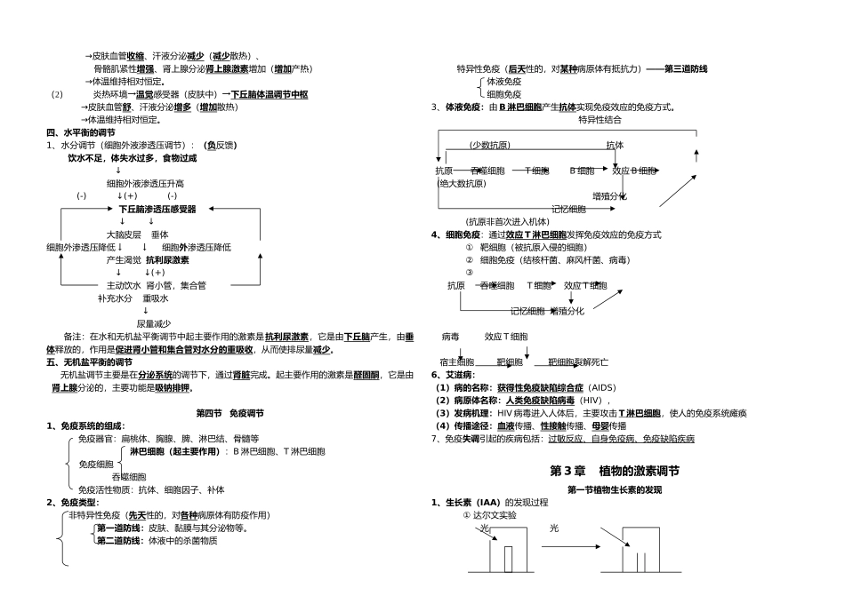 必学3总复习提纲_第3页