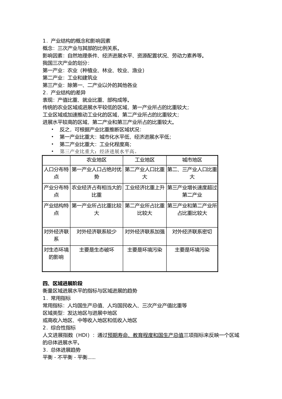 必学三复习提纲_第2页