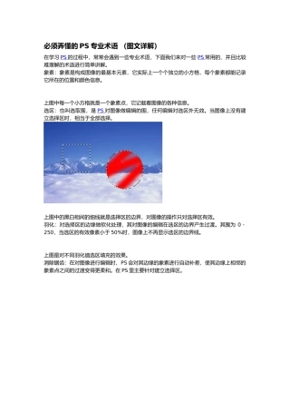 必须弄懂的PS专业术语