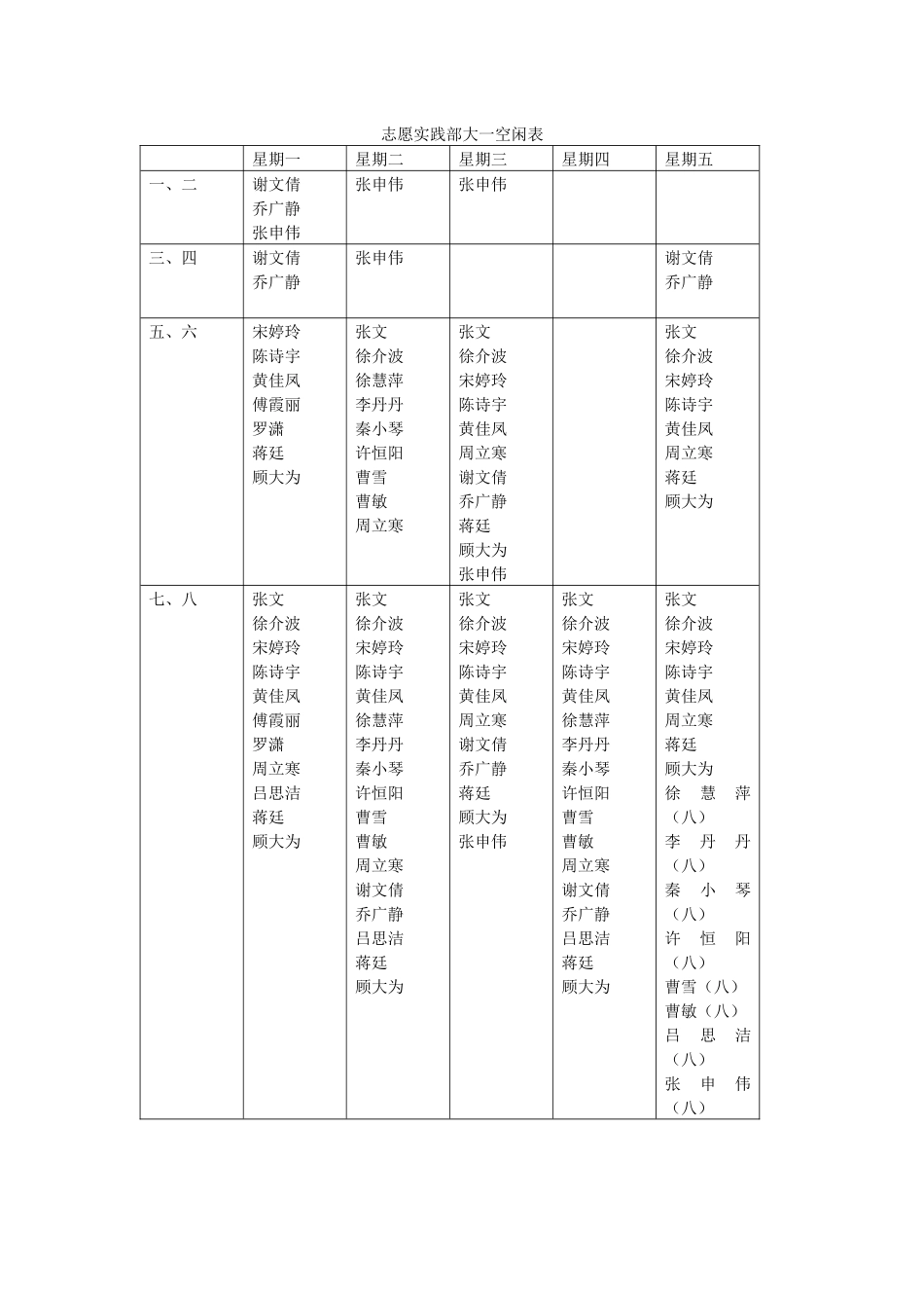 志愿实践部大一空闲表_第1页