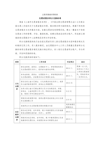 志愿者激励回馈机制