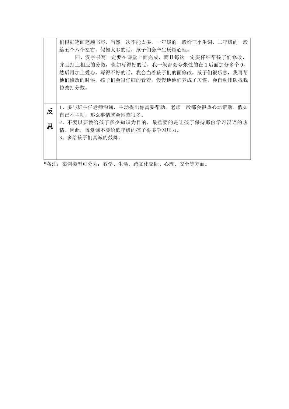 忠南-明知小学-张旭梅-案例分析_第2页