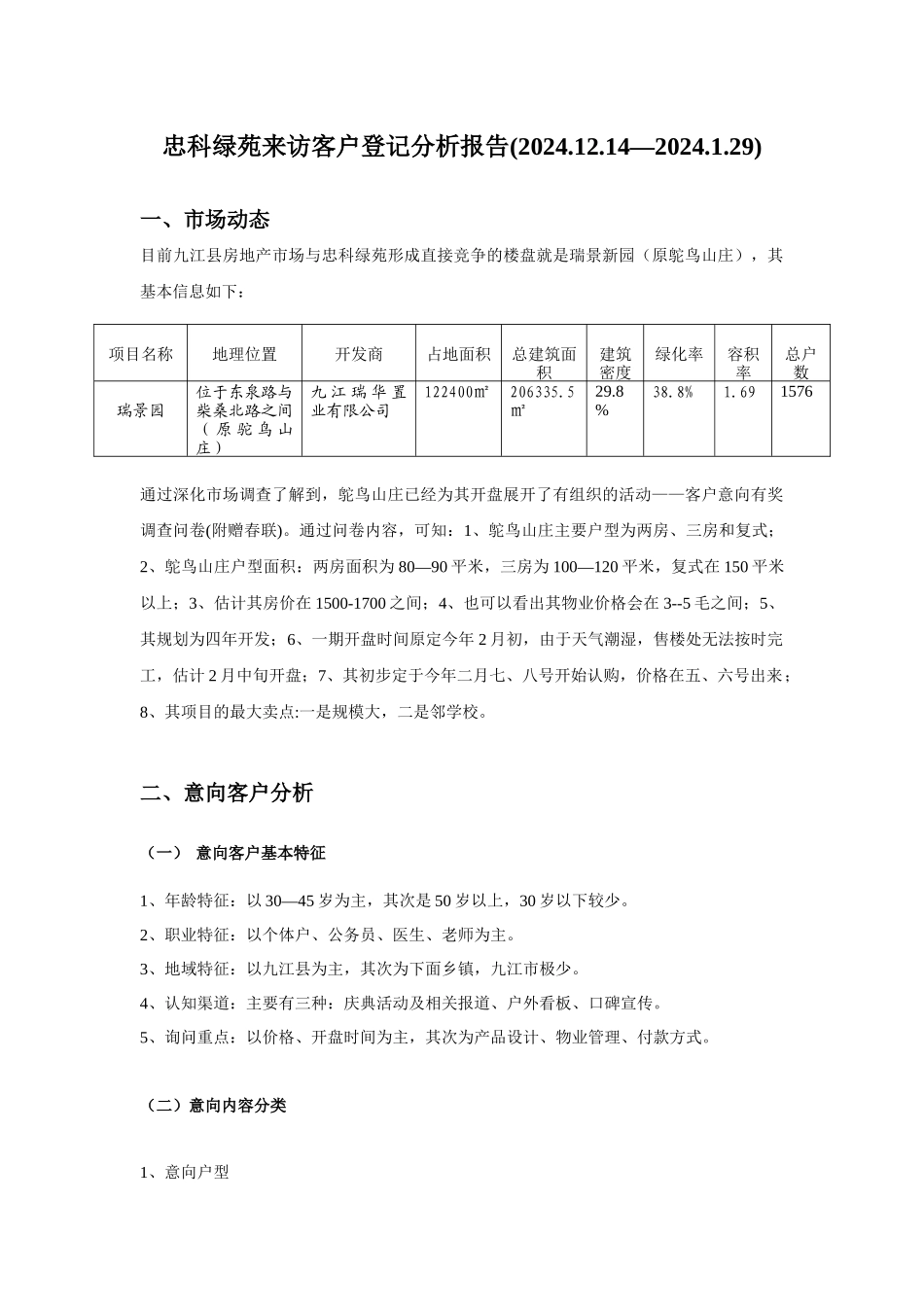 忠科绿苑意向客户分析报告_第1页