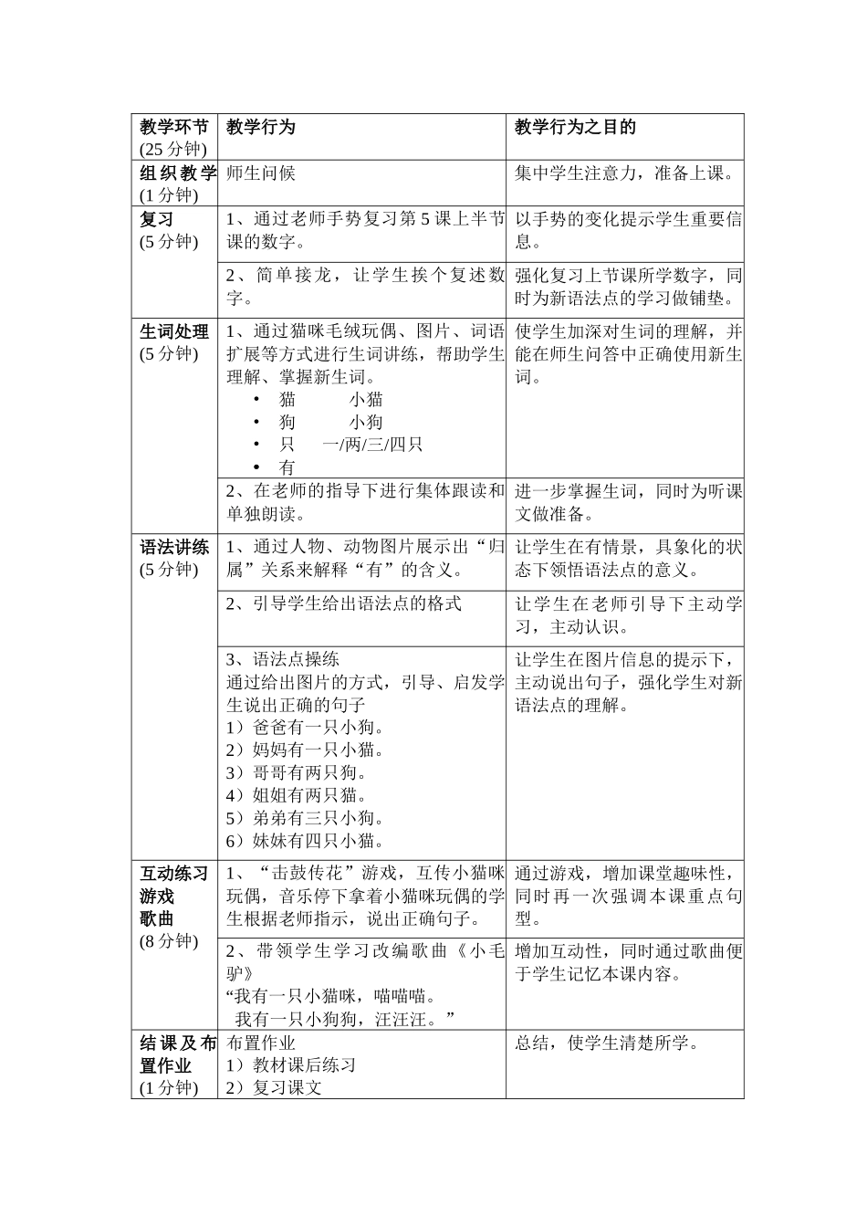 快乐汉语-第5课-第3周-67-徐丽娜_第2页