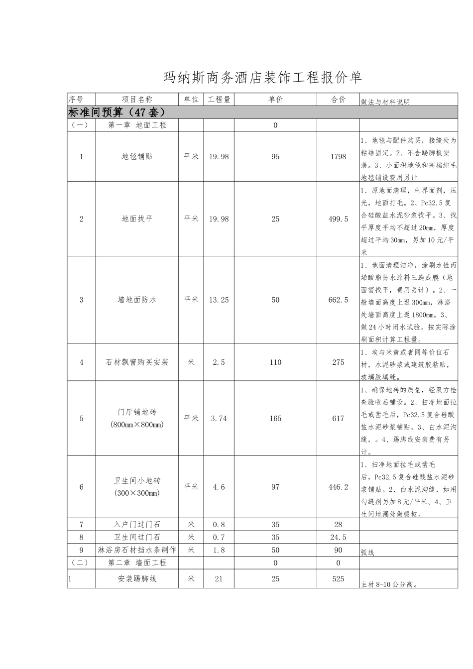 快捷酒店装饰工程报价单_第1页