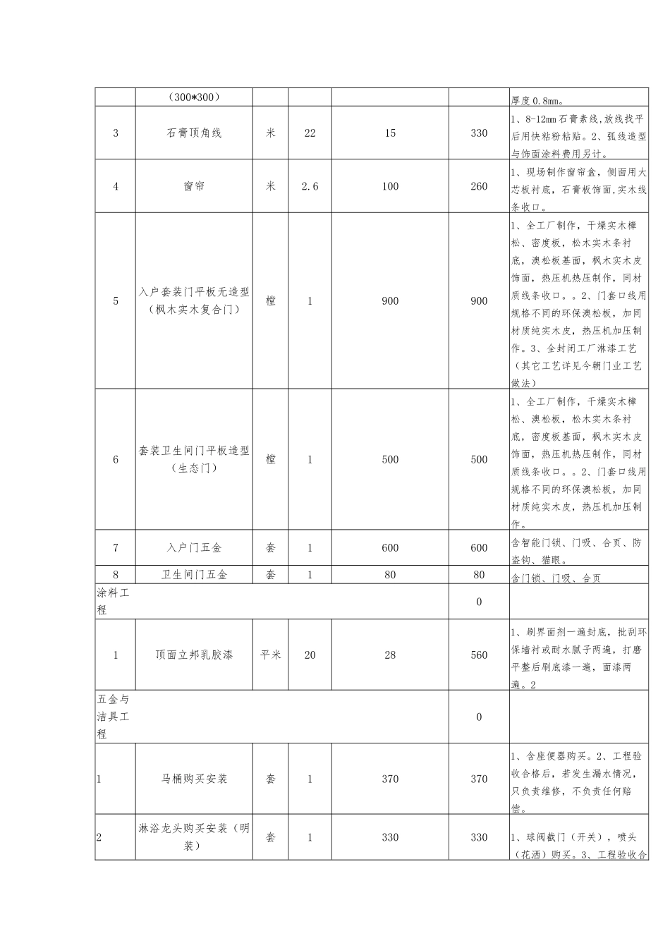 快捷酒店装饰工程报价单_第3页