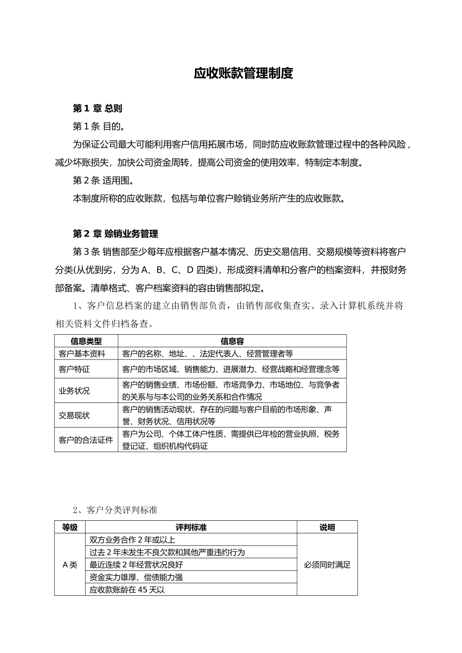 快消行业应收账款管理制度汇编_第1页