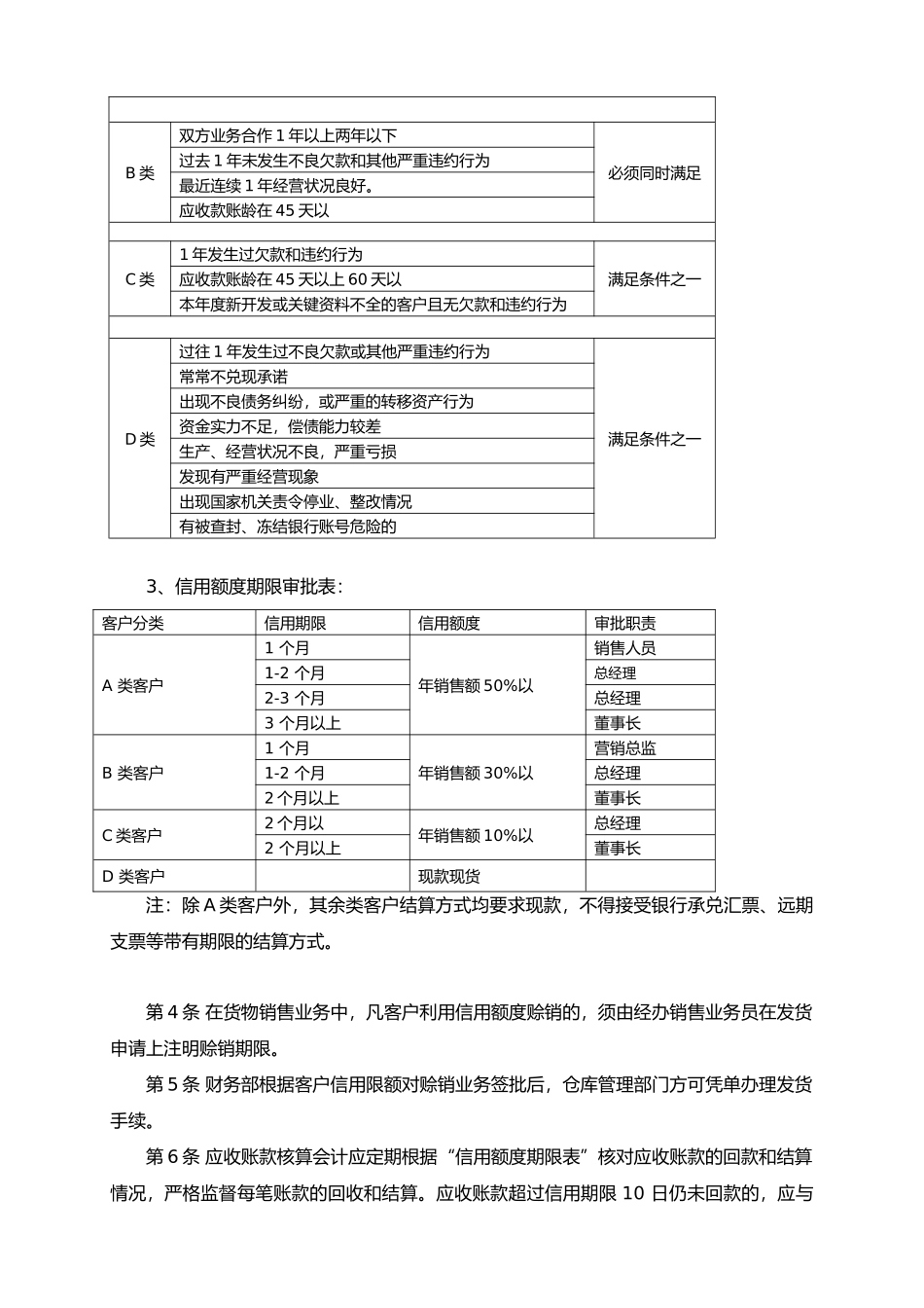 快消行业应收账款管理制度汇编_第2页