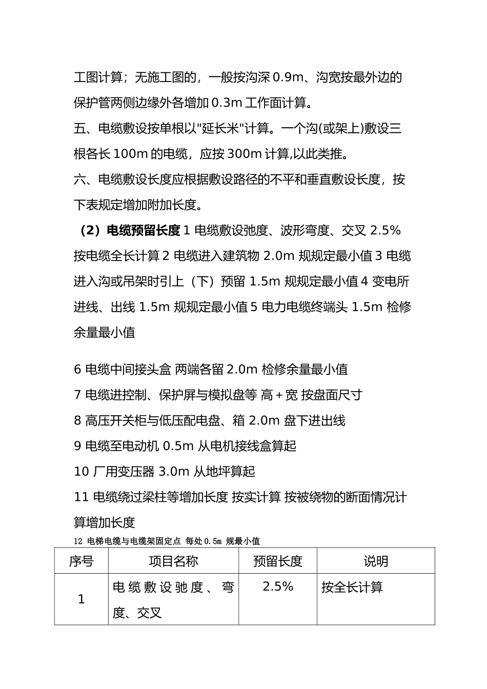 快速掌握安装算量重点难点安装算量计价套定额总结_第3页