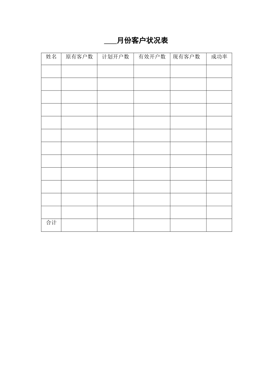 快速消费品销售管理手册含表格_第2页