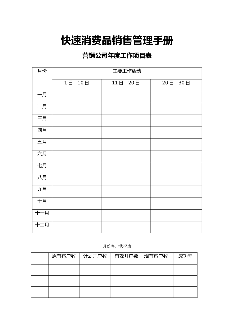 快速消费品销售管理手册含表格模板_第1页