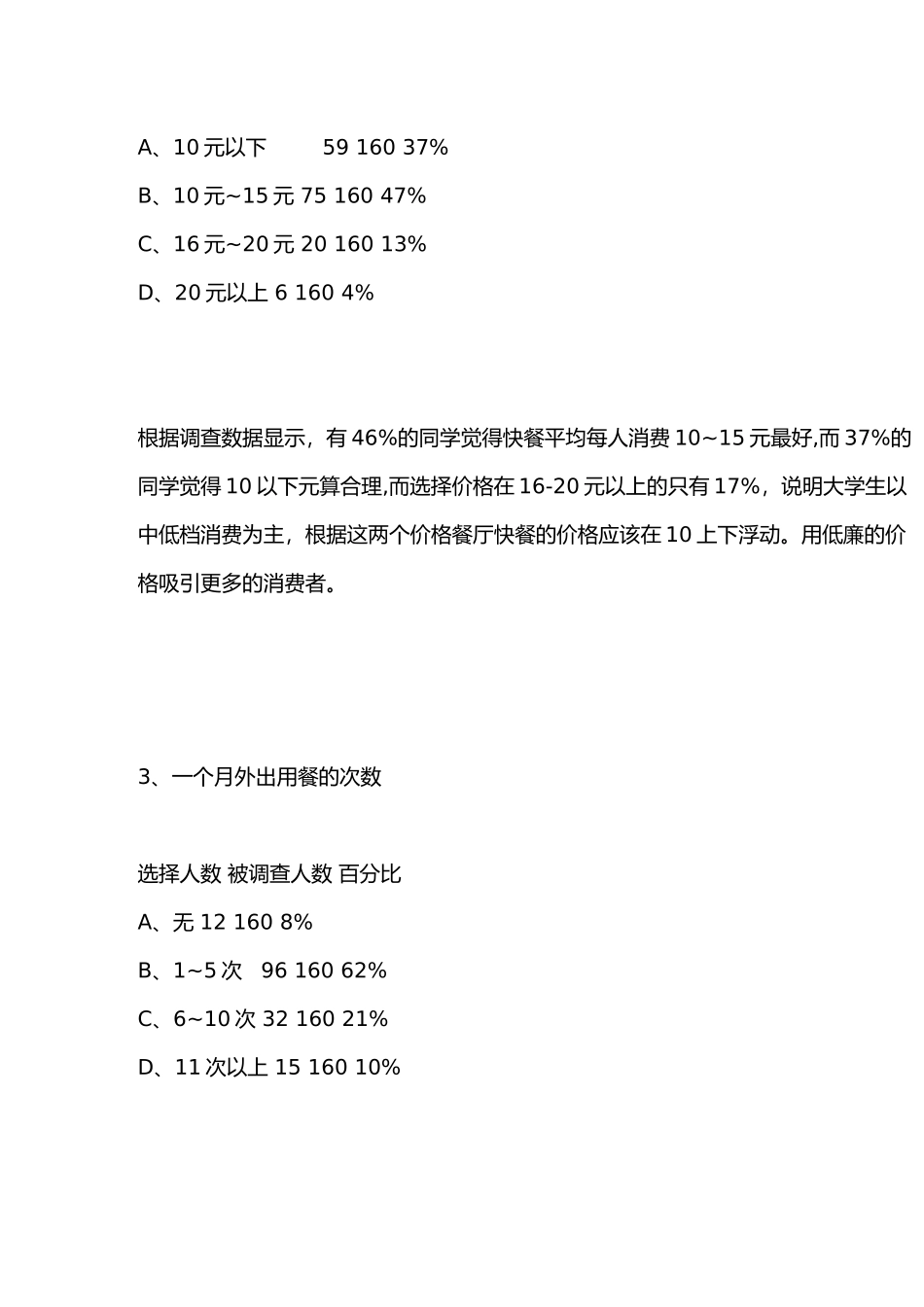 快餐店市场调查报告_第3页