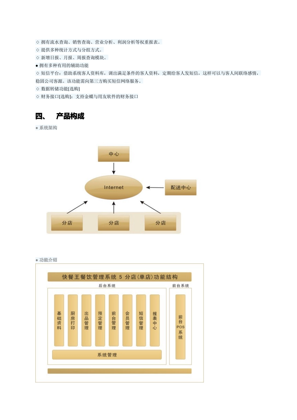快餐王餐饮管理系统之友商_第3页